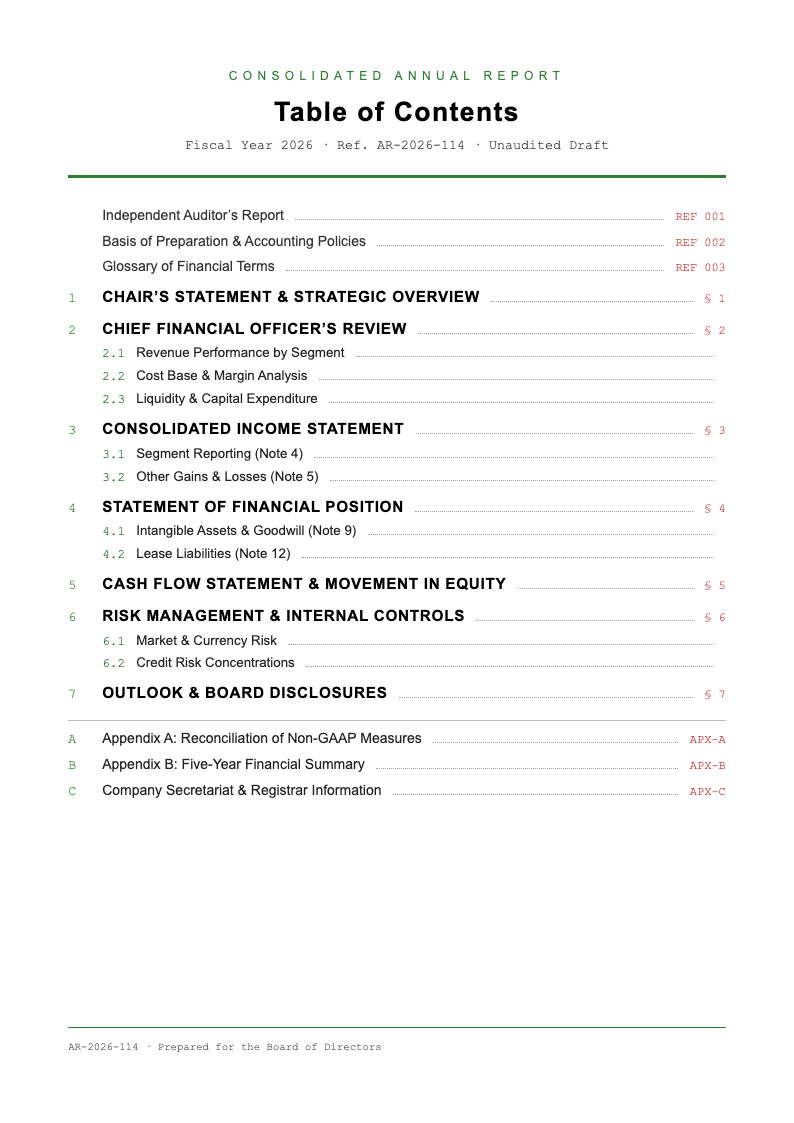 Financial report table of contents